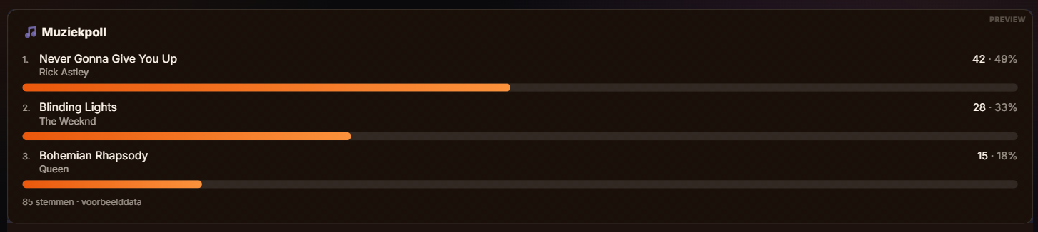 Oranje Gaming